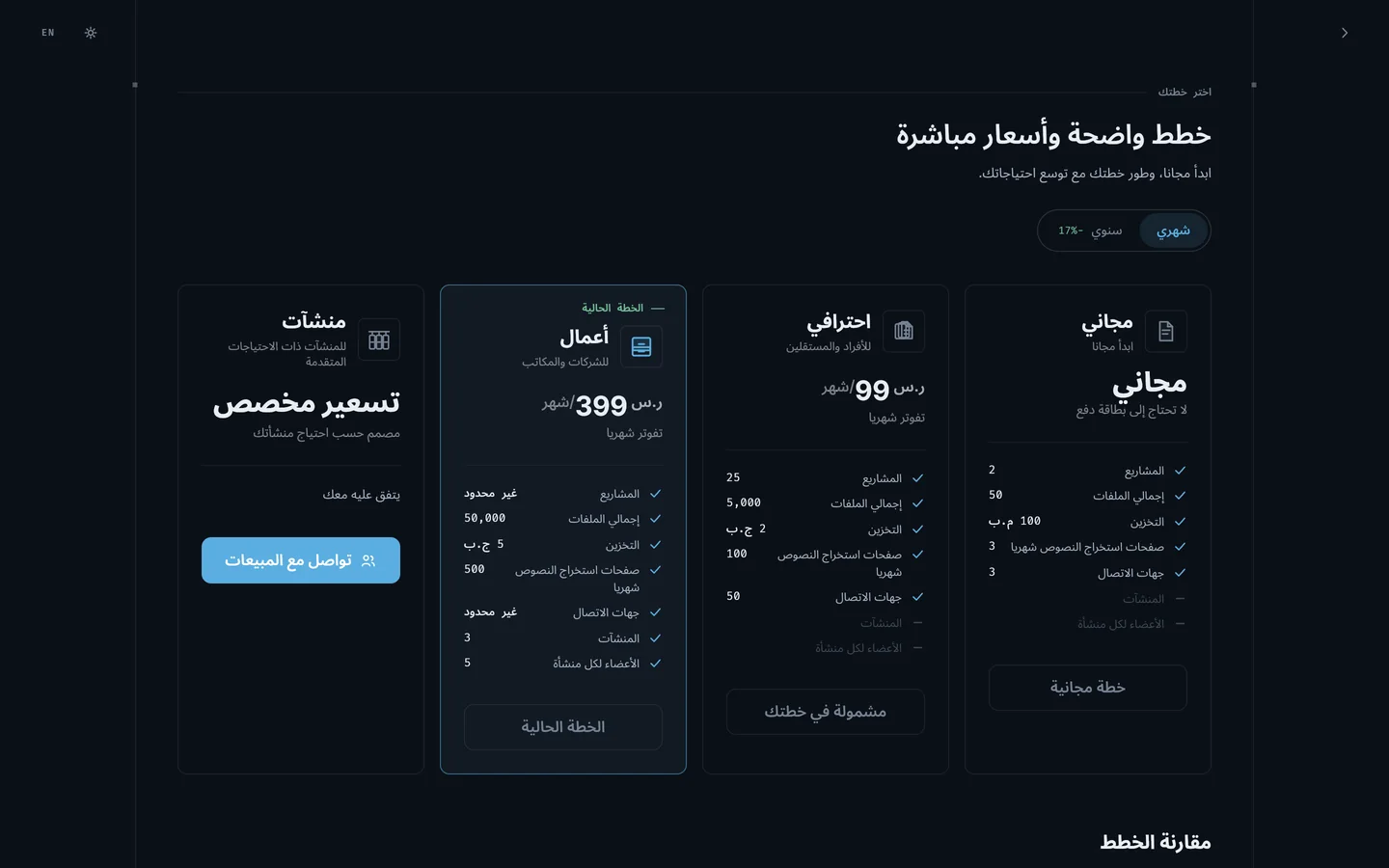 الخطط الأربع وحدود كل منها، شهريا أو سنويا.